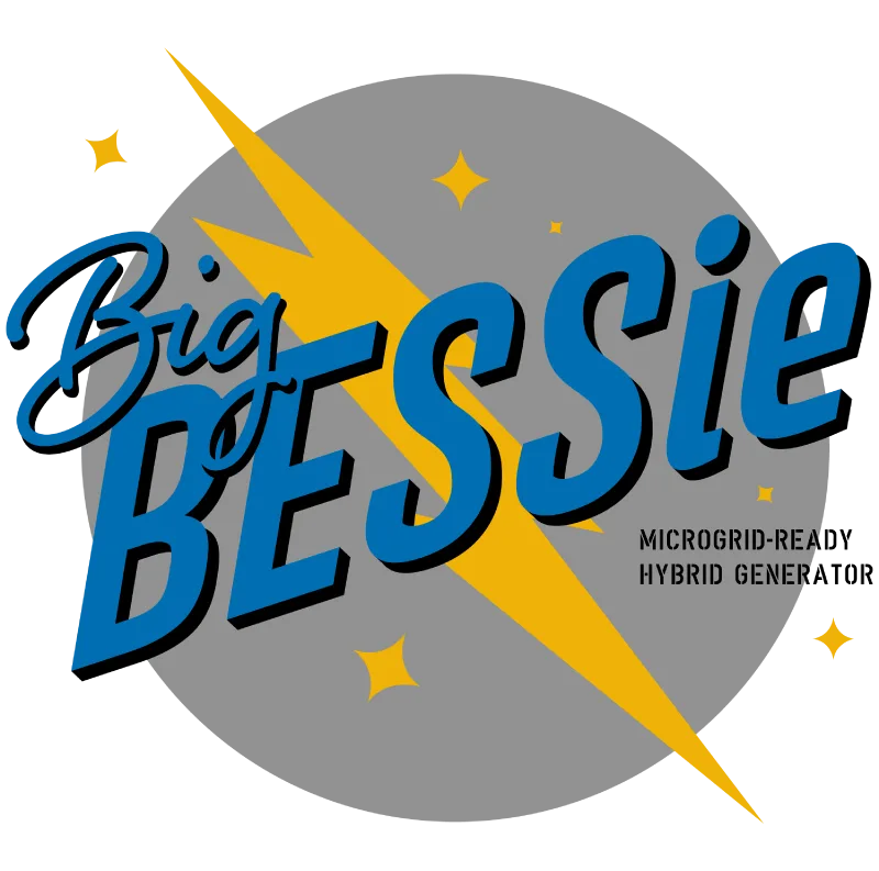 meet big bessie hybrid generator